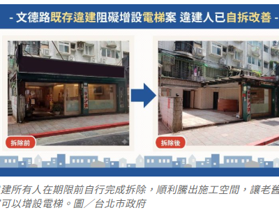 老公寓加裝電梯不卡關！北市府：違建協調不成將強制拆除
