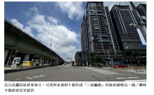 烏日高鐵特區成新商辦聚落 賴正鎰：與水湳與七期形成「三核驅動」