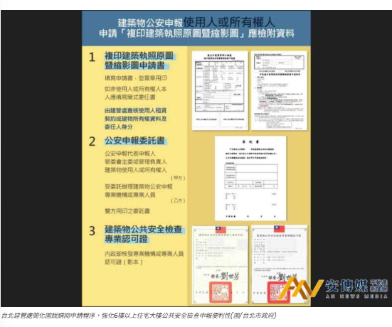  台北建管處簡化圖說調閱申請程序 