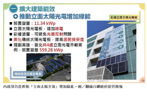 內政部首推「立面太陽光電」 規劃北高示範容量559.28kWp