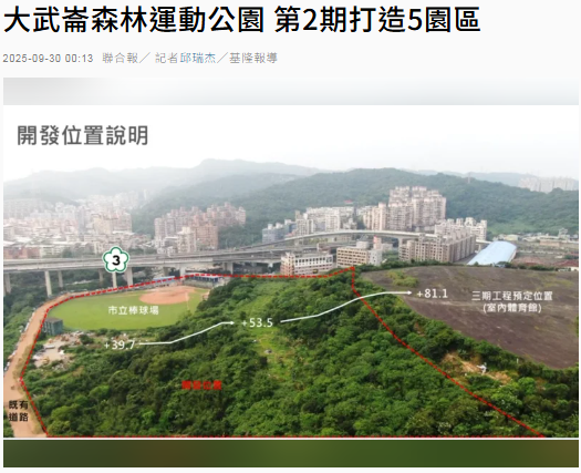  大武崙森林運動公園 第2期打造5園區 