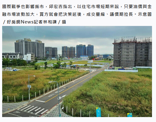  戰爭局勢拉高房市危機！房貸壓力升　「賣舊買新」風險增 