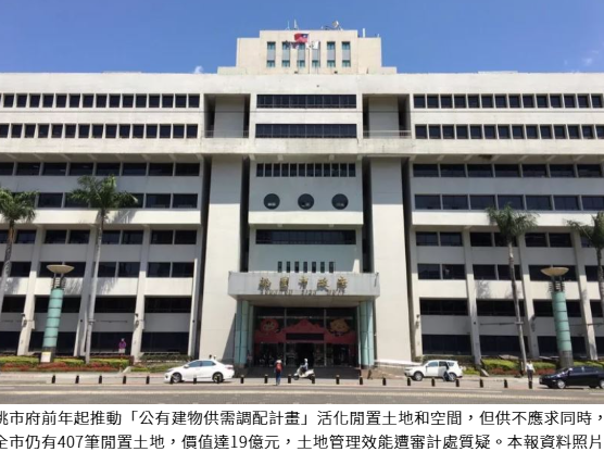  價值19億土地閒置 桃園土地活化效能遭點名檢討 