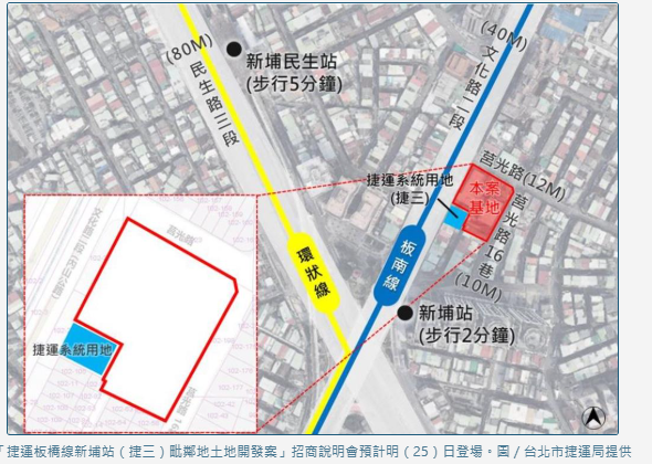 百億級捷運開發案登場！板橋線新埔站開發案總投資金額達128億元
