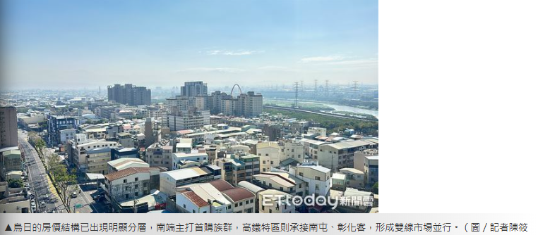 剛需撐住買盤 烏日區交易量縮8成、房價倒漲7%
