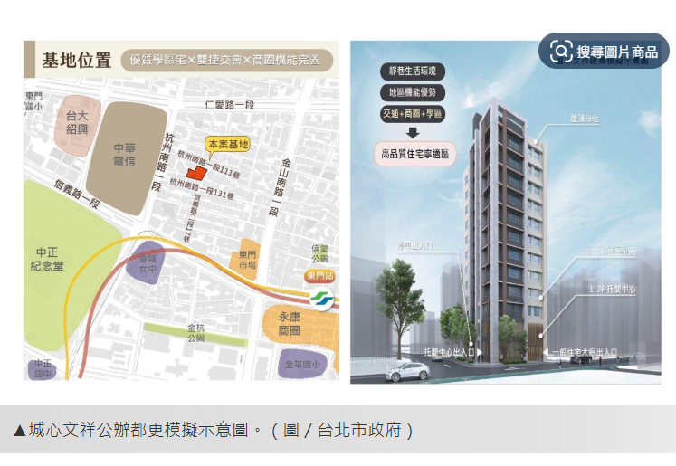  臨永康商圈、離捷運站450m！　北市公辦都更將蓋13F...總銷破21億 