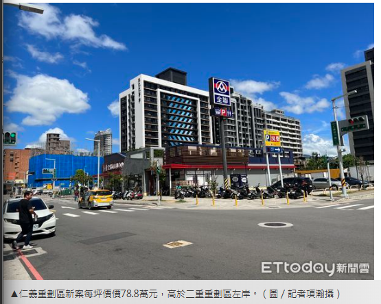仁義每坪78.8萬超車左岸 三重3大重劃區地位洗牌