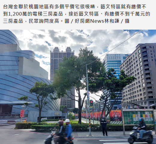 北北桃平價住宅一堆？桃園低總價更是吸睛　專家：機能優、未來有發展性