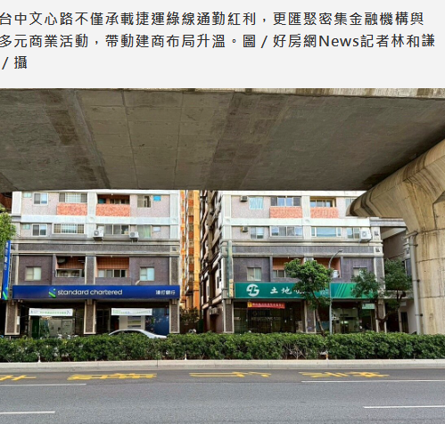 台中這條路聚集上百家銀行　此「金融大道」土地單價破150萬建商也照買