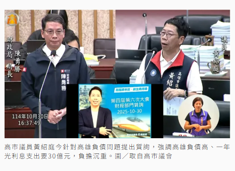  六都公債比一比 高雄人平均負債8.3萬居冠、桃園人負債最少 