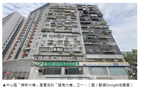 不想買到猛鬼大樓怎麼辦？何世昌揭「4撇步」：避開潛在凶宅社區 