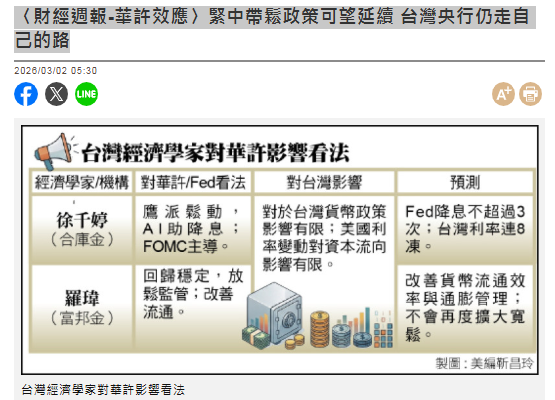 〈財經週報-華許效應〉緊中帶鬆政策可望延續 台灣央行仍走自己的路