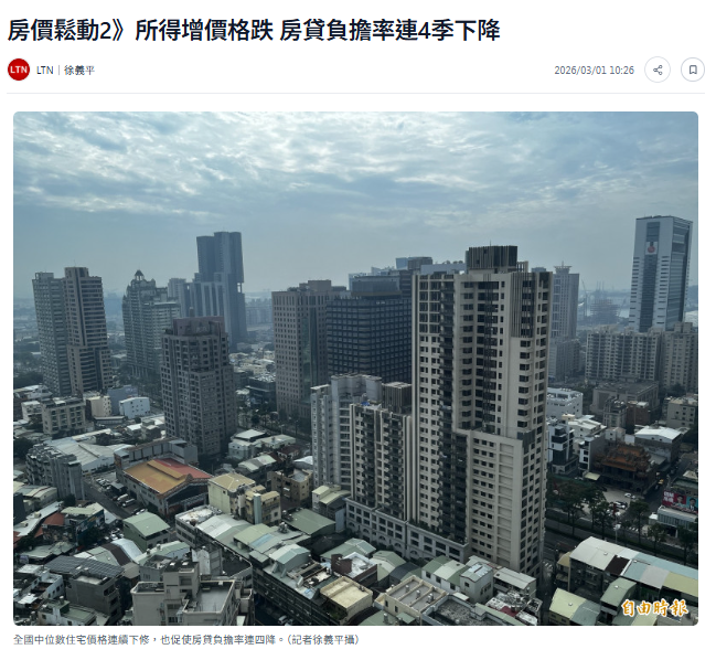 房價鬆動2》所得增價格跌 房貸負擔率連4季下降