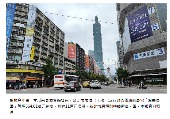 Q1房價 北市凍漲 新北衝高