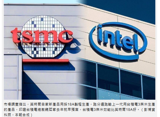 魏哲家預言成真！英特爾18A製程效能傳出遜於台積電3奈米