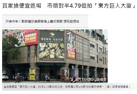 買家撿便宜進場　市價對半4.79億拍...