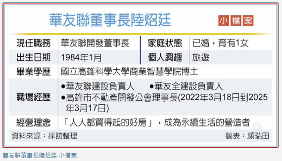 華友聯董事長 陸炤廷 打造高水準穩定獲利