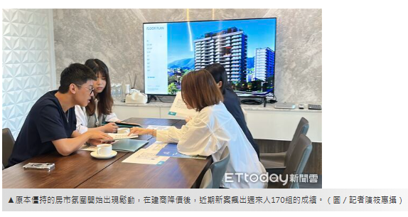 建商不撐了！北屯預售案1坪降10萬　單周吸170組人看屋