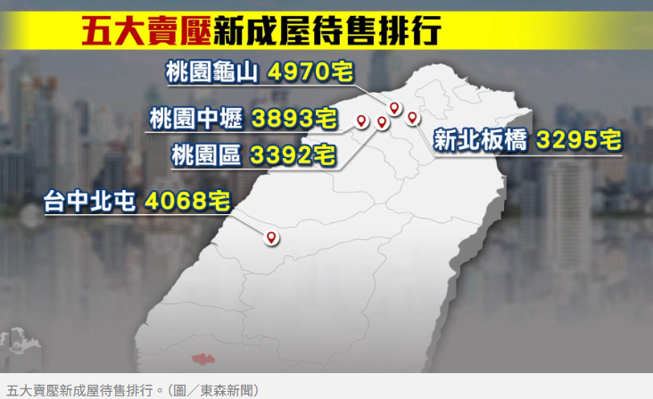  東森深度週報／趁盤整進場？少子化買房 專家三招抗跌好脫手 