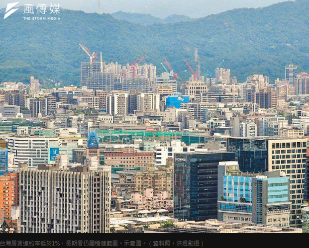  台灣房市泡沫只聞樓梯響？專家揭房貸違約率離奇現象：經濟學大師也難解謎 