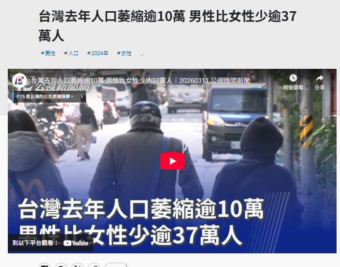 台灣去年人口萎縮逾10萬 男性比女性少逾37萬人