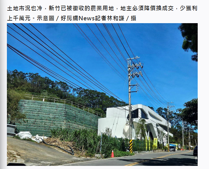  房市急降溫、少賺上千萬！「新竹地主還可發大財」？在地專家揭現況 