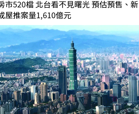  房市520檔 北台看不見曙光 預估預售、新成屋推案量1,610億元 