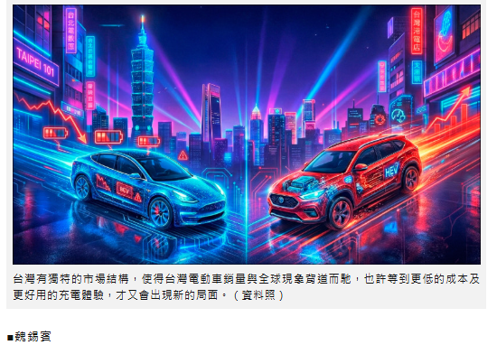 〈財經週報-時事求是〉電動車市場的成長曲線