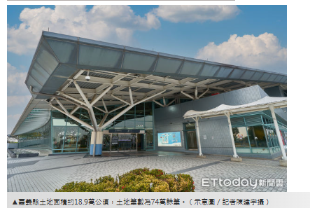 嘉義縣土地公告現值、地價雙漲！　「地王」每坪61萬穩坐第一