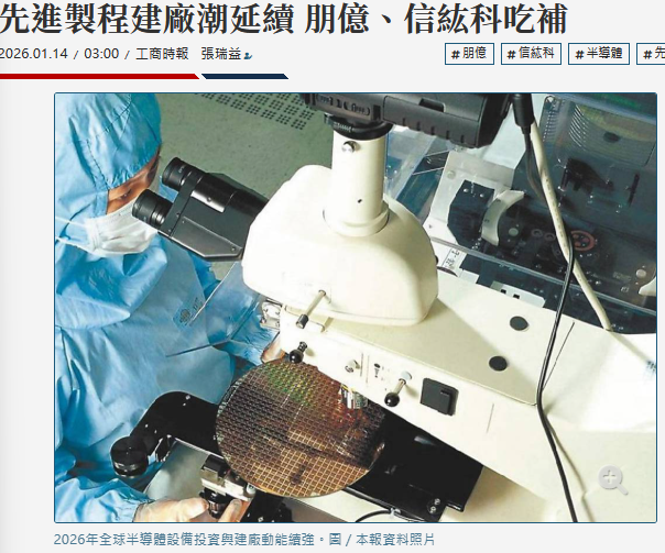 先進製程建廠潮延續 朋億、信紘科吃補