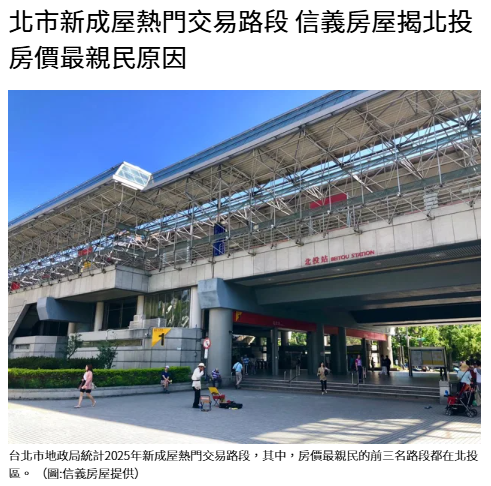  北市新成屋熱門交易路段 信義房屋揭北投房價最親民原因 