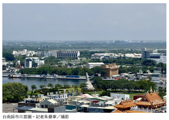  房市連環爆 台南建商撐到最後一戶交屋後停業 
