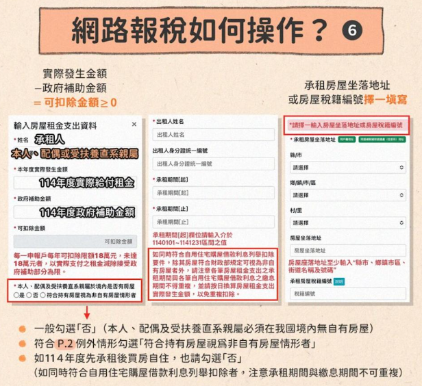 2026報稅》租金扣除額最高18萬 申報資格、必備文件、計算方式全攻略