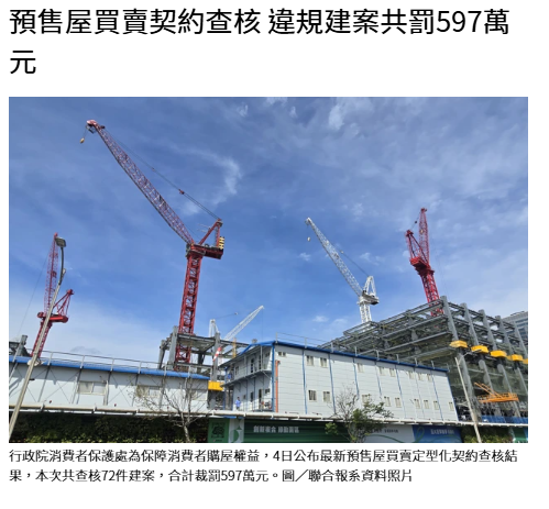 預售屋買賣契約查核 違規建案共罰597萬元