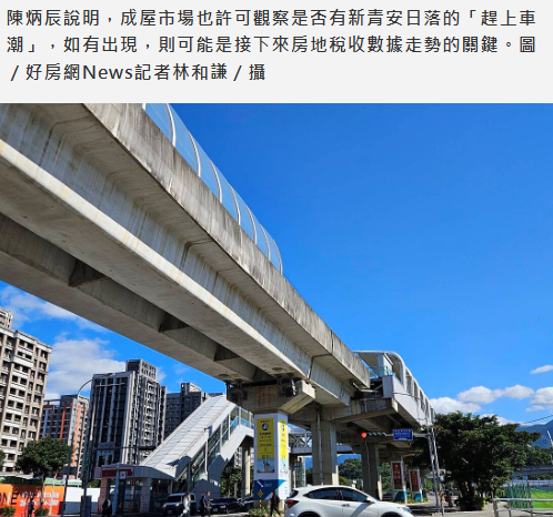 「趕上車潮」加持房地相關數據？他籲風險區域要當心