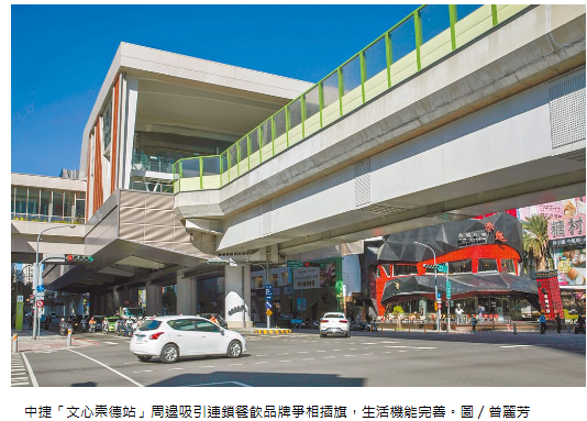  中捷綠線三大指標站點 房市發燒 