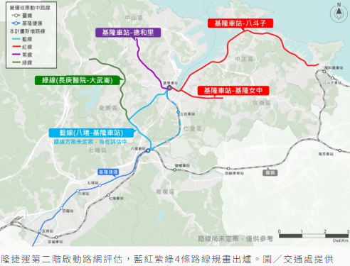  基隆捷運第二階啟動路網評估 藍紅紫綠4條路線規畫出爐 