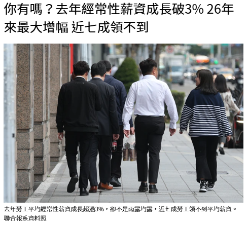 你有嗎？去年經常性薪資成長破3% 26年來最大增幅 近七成領不到