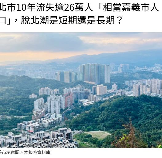 北市10年流失逾26萬人「相當嘉義市人口」,脫北潮是短期還是長期?