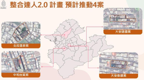 北投、大安、中和都入列！國住都年底釋出四大都更案 