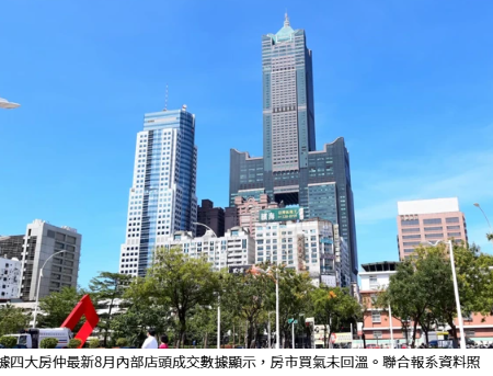  四大房仲8月交易量下滑 業者預期本季維持量縮格局 