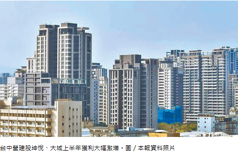 交屋入帳 台中營建股H1獲利爆發