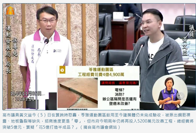 5億打造半成品？苓雅運動園區「鋼筋裸露、地板龜裂」