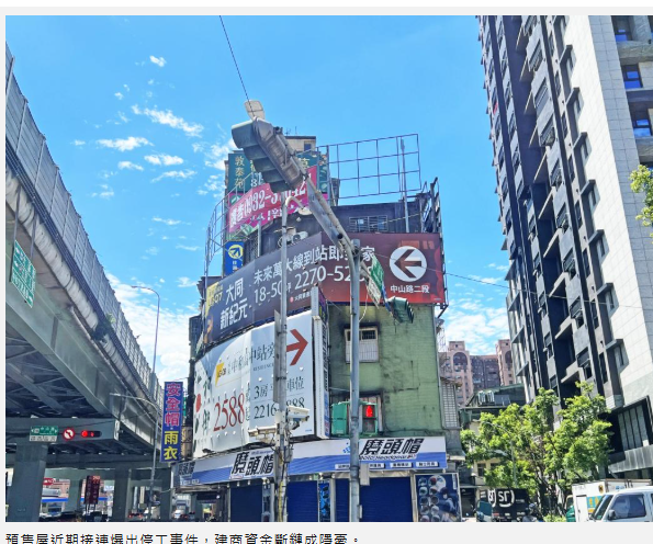  預售屋藏危機 爛尾、解約連環爆 留意合約藏陷阱 