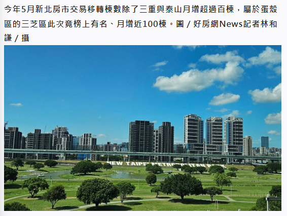 新北「蛋殼區」房市交易竟噴量？其中兩區月增逾百棟