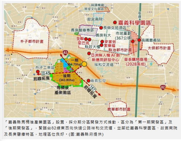 馬稠後產業園區串聯嘉科與高鐵嘉義站區 產業用地標售受矚目 周圍3字頭房價