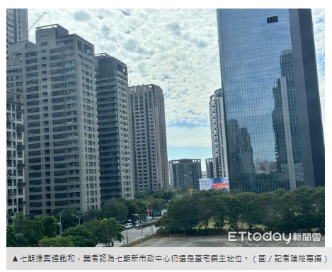 七期光環失靈？南屯房價飆漲46%　緊咬西屯單坪差5萬