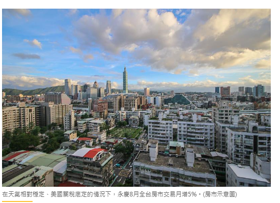  8月全台房市交易月增5%　年減二成 