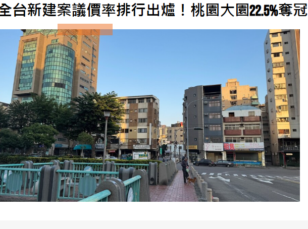 全台新建案議價率排行出爐！桃園大園22.5%奪冠，買方市場真的來了