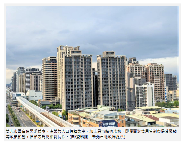 房價跌勢喊停了？這3都率先翻紅　專家曝市場正在變化